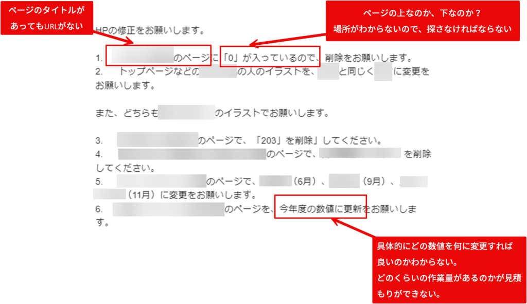 どのページの どこを どのように修正するのかを明確にする